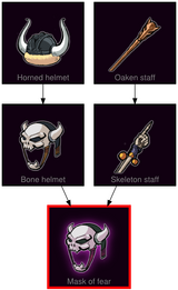 ResearchTree Mask of fear