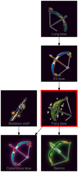ResearchTree Fairy bow