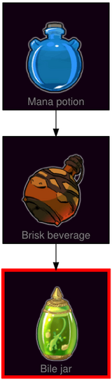 ResearchTree Bile jar