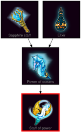 ResearchTree Staff of power