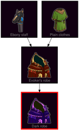 ResearchTree Dark robe
