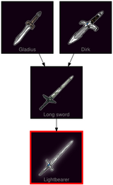 ResearchTree Lightbearer