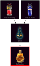 ResearchTree Soft potion