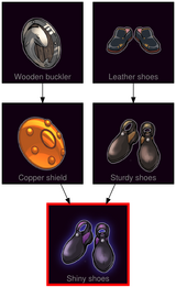 ResearchTree Shiny shoes