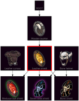 ResearchTree Leather shield