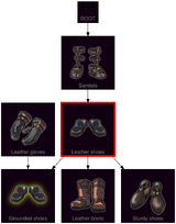 ResearchTree Leather shoes