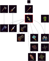 ResearchTree Metal staff