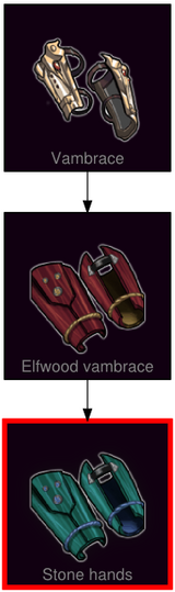 ResearchTree Stone hands