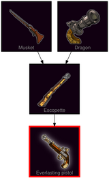 ResearchTree Everlasting pistol