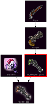 ResearchTree Musketeers pistol