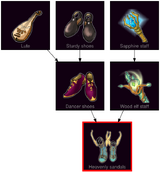 ResearchTree Heavenly sandals