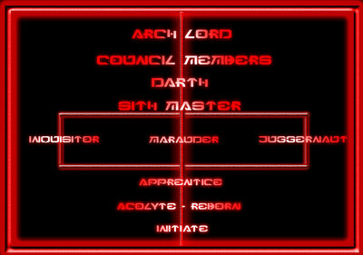Ranking structure (black) copy