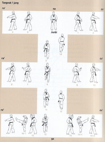 File:BOFLTKD T1.jpg