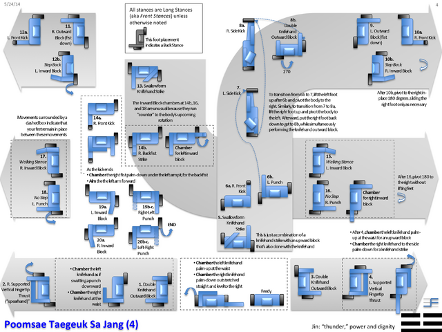 File:Taegeuk4.png