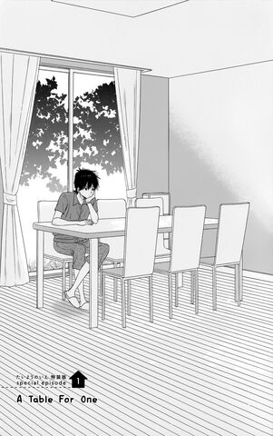 File:Chapter 36.3.jpg