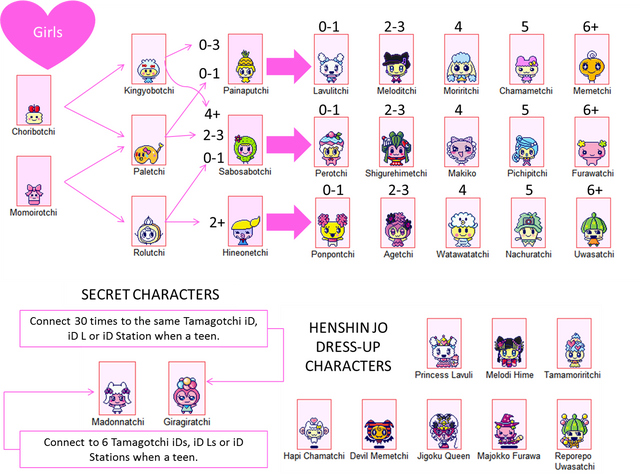 File:Idl1.png