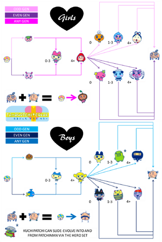 File:TMGC C.png