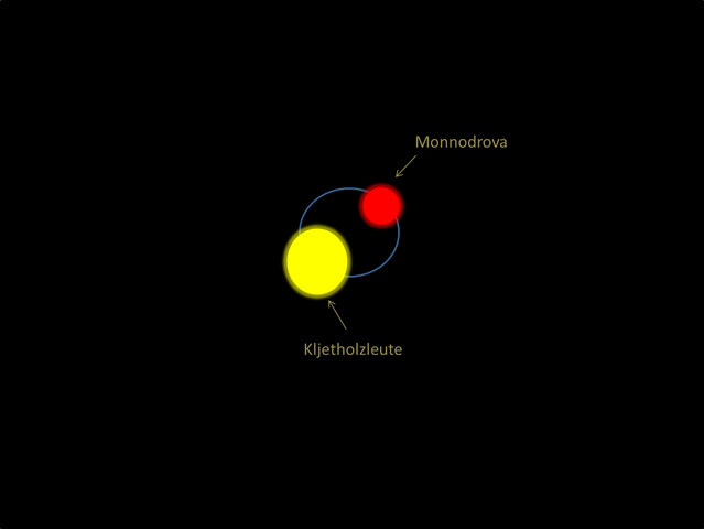 File:Kljetholzleute.png