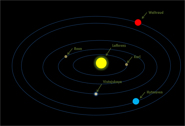 File:Lafhrenz.png