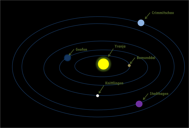 File:Yranja.png