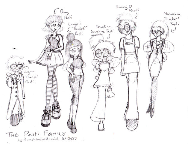 File:Pasti Family.jpg