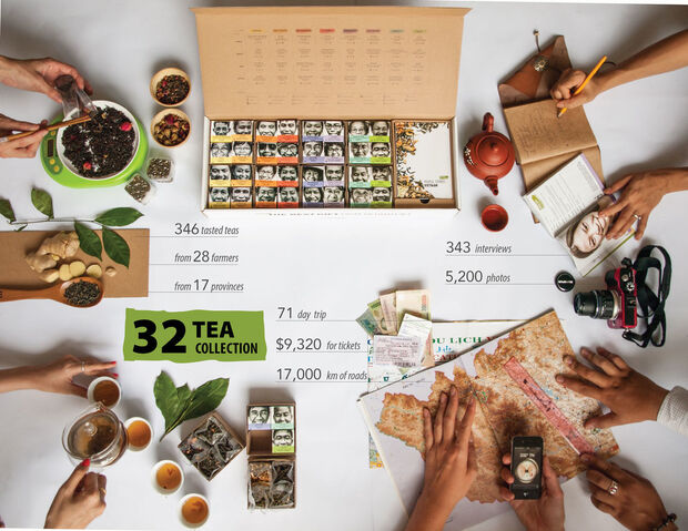 File:SenseAsia-tea-collection.jpg