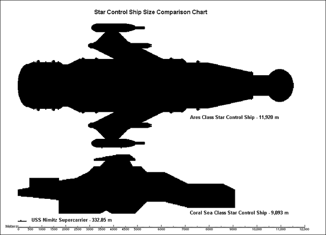 File:Scon-sil.gif