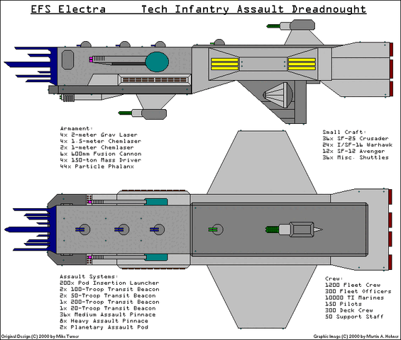 File:Electra.gif