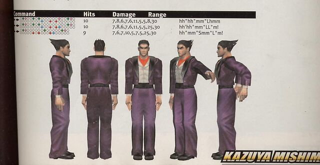 File:Tekken 2 Kazuya 3D Model.jpg