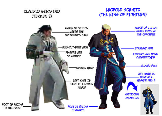 File:Claudio Goenitz Stance Labelled.jpg