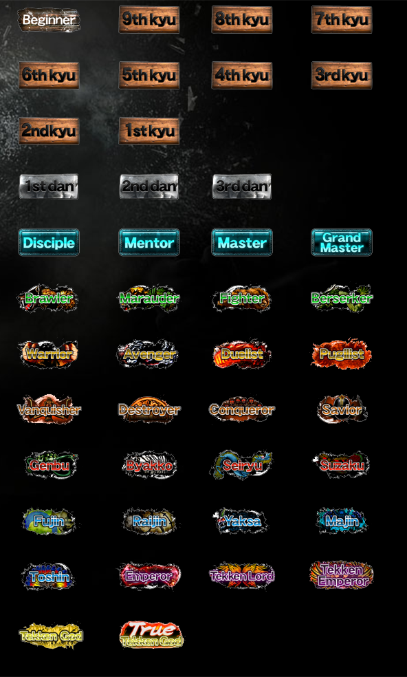 File:TTT2-Ranks.png