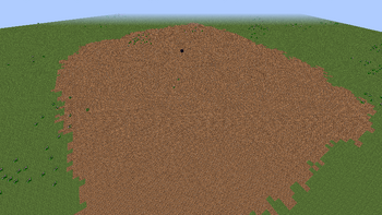 Wrath Igniter Area
