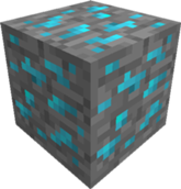 Nikolite Ore