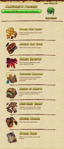 File:TR2LostJungleManuscripts.png