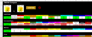 Twowstatistics-twowcompare
