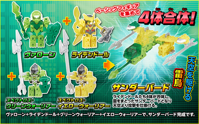 File:Corekai Combinations 2.png
