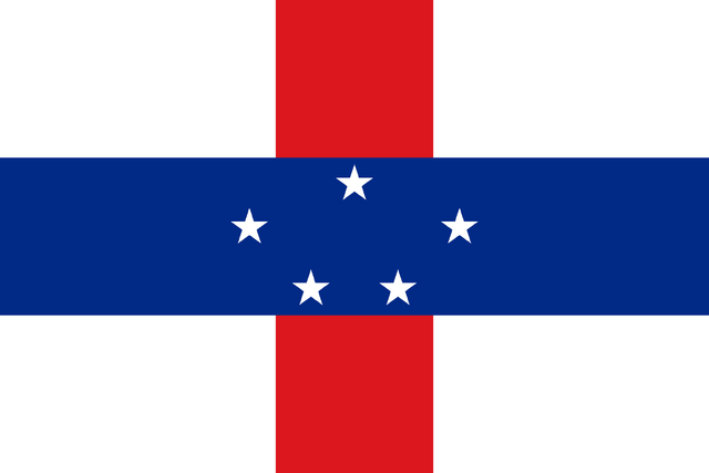 File:Netherlands Antilles.png