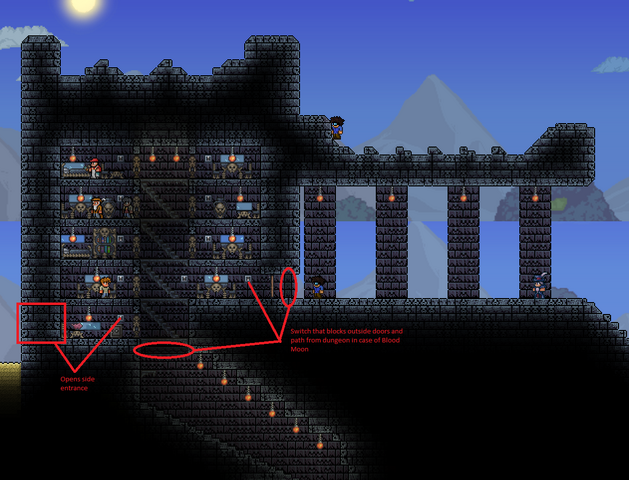 File:DungeonHome Design.png