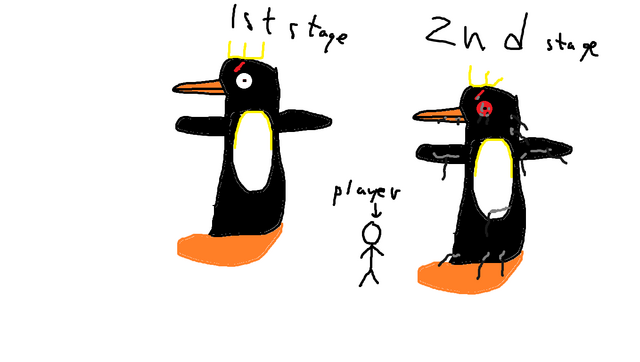 File:The penguin king.png