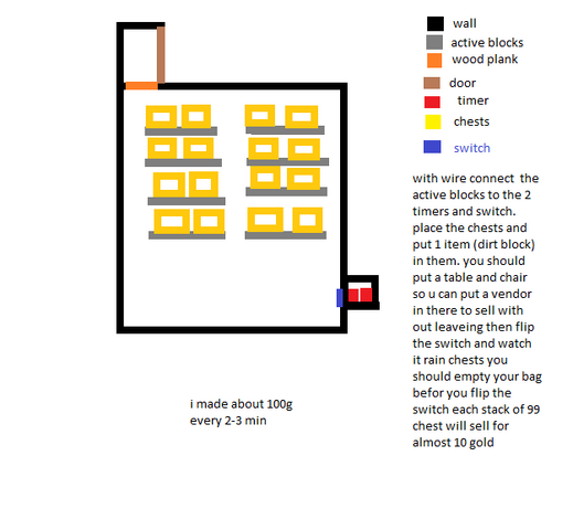 File:Terraria gold farm.png