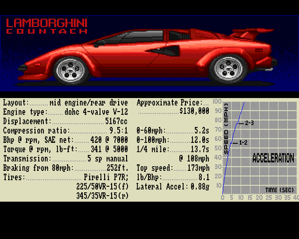 File:Test Drive SS 48.gif