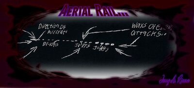 Aerial Rail