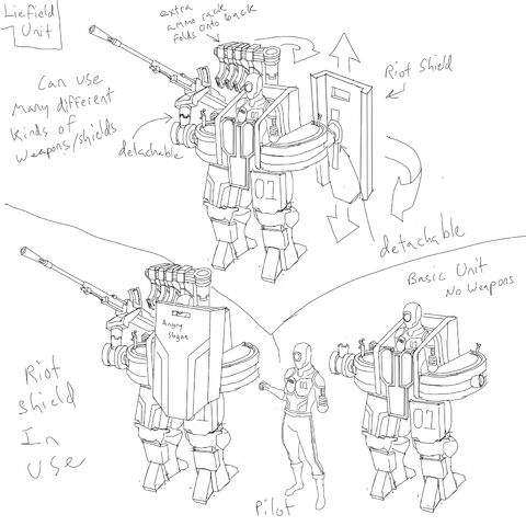 File:Co ntainment liefield unit by mcchesthair-d5dy5xh.jpg