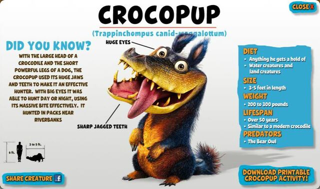 File:Crocopup.jpg