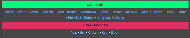 File:Template Cube Members 2.png
