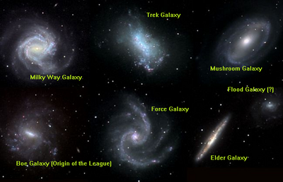 LeagueSphereof Influence