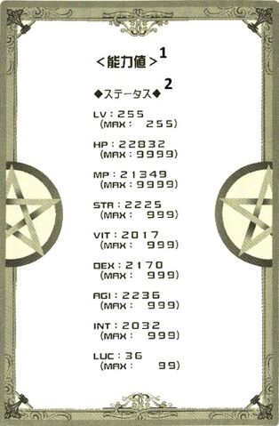 File:Stat frame.jpg