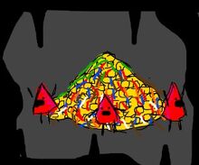 Cones
