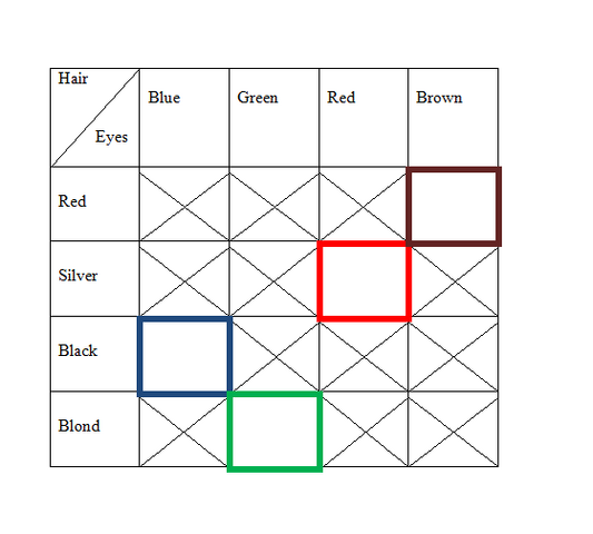 File:Answer sheet.png