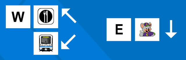 File:EuSq Station directional sign - from platform.png